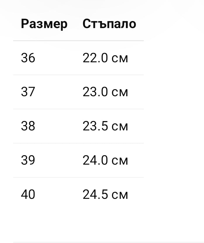 Gravity Size Guide
