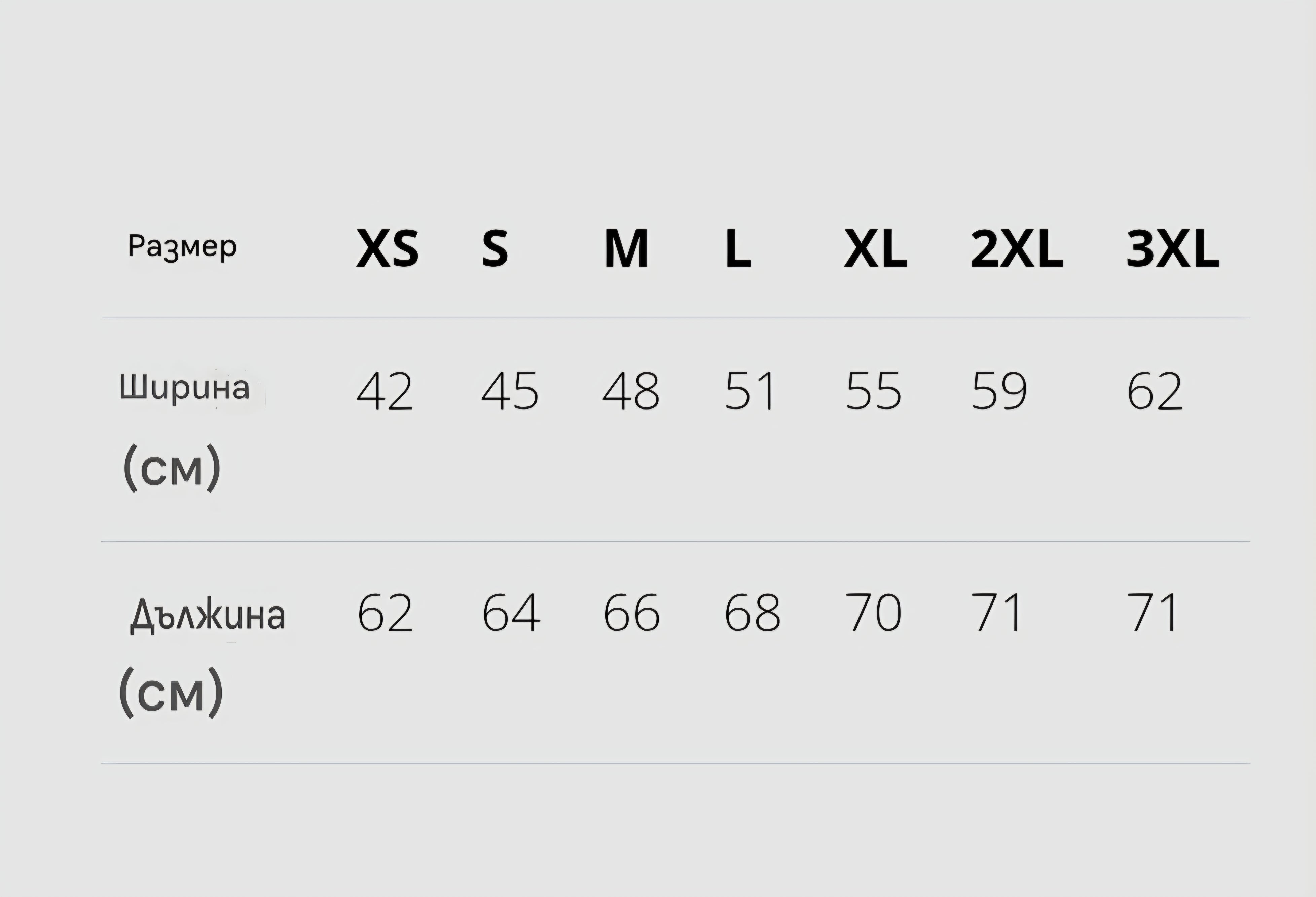 Gravity Size Guide